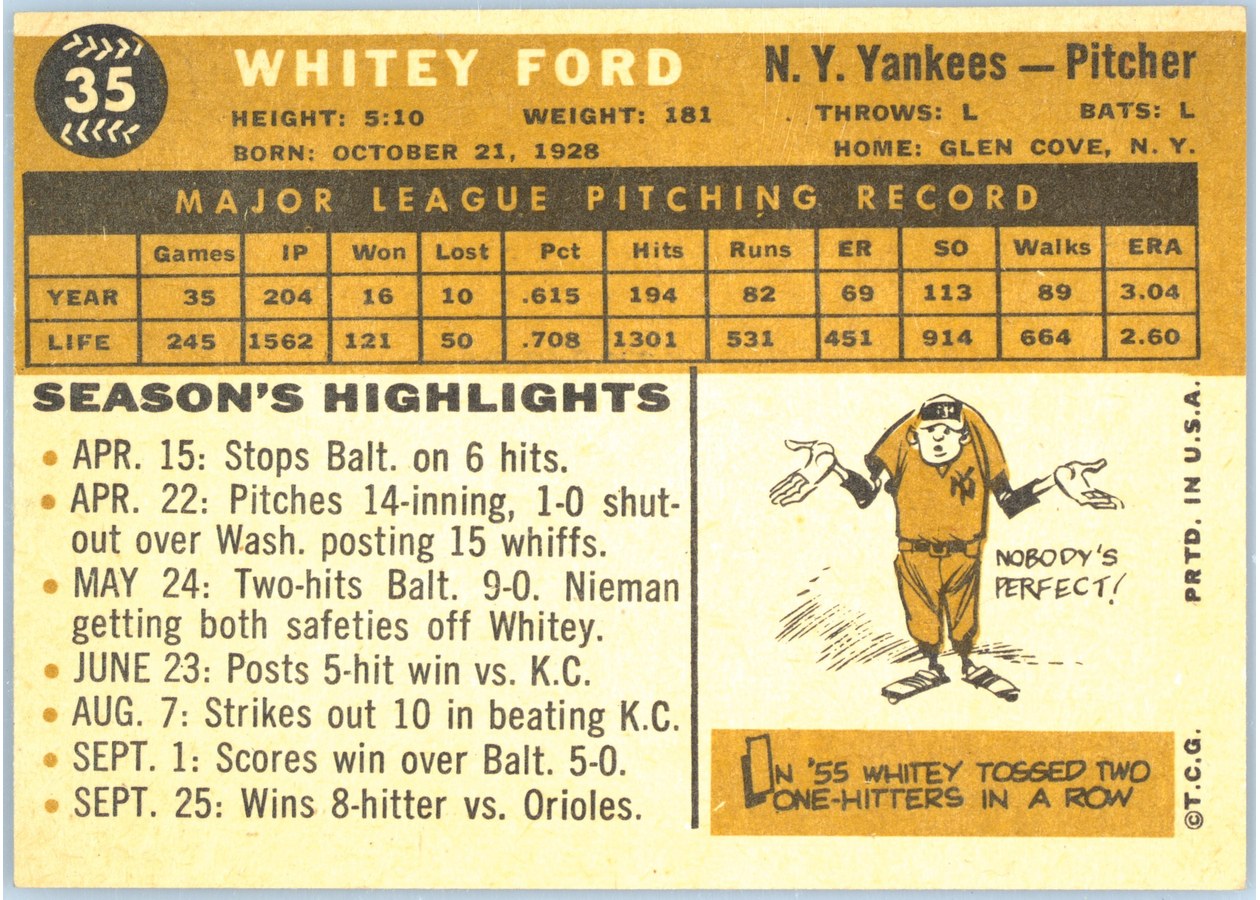 1960 Topps #35 Whitey Ford card back