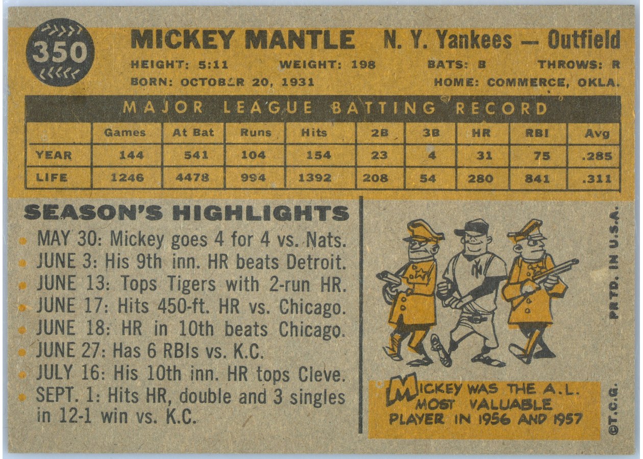 1960 Topps #350 Mickey Mantle card back