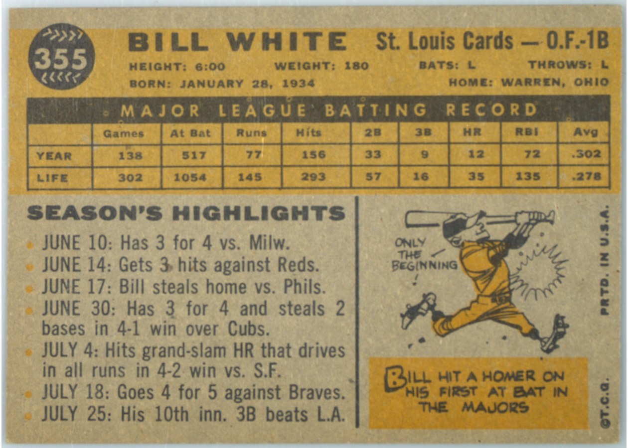 1960 Topps #355 Bill White card back