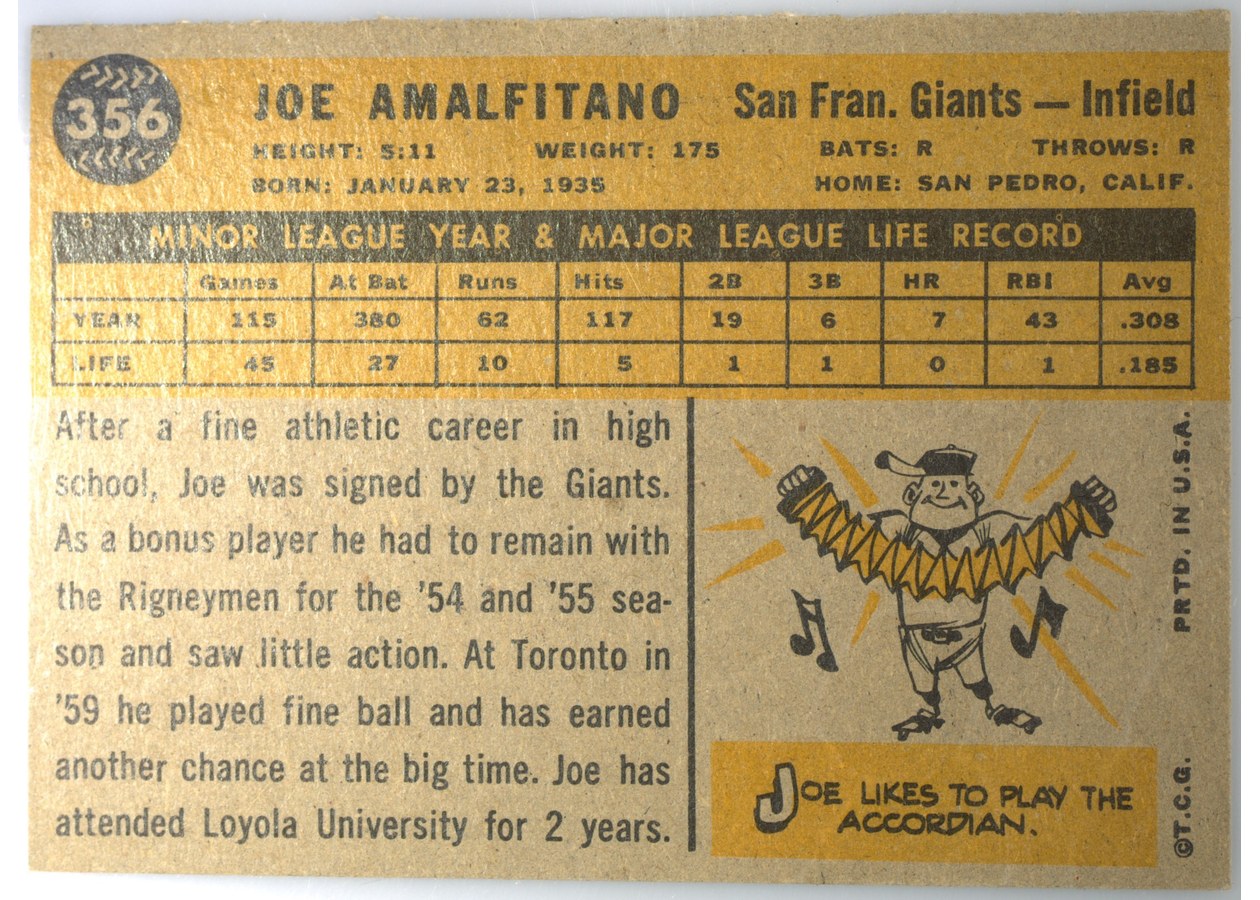 1960 Topps #356 Joe Amalfitano card back