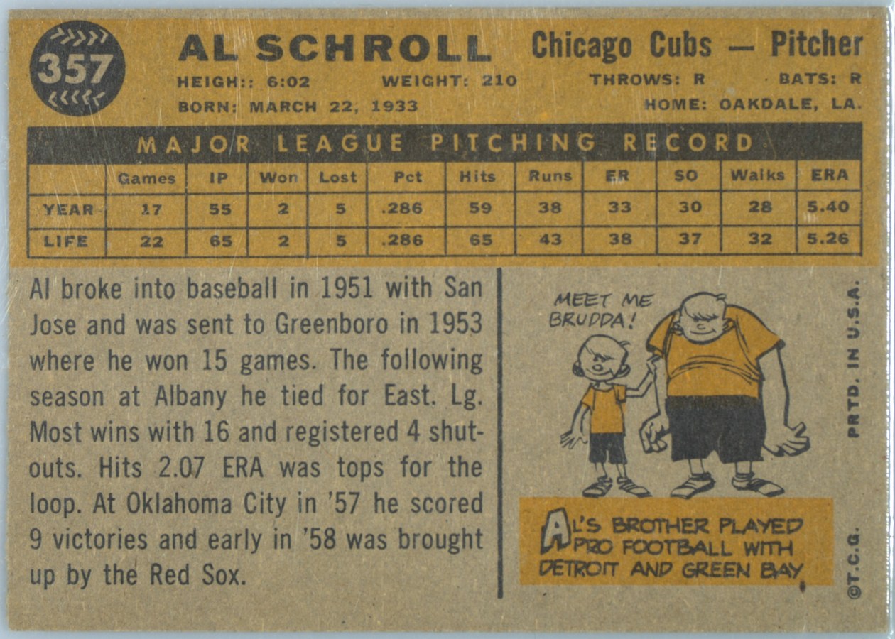 1960 Topps #357 Al Schroll card back