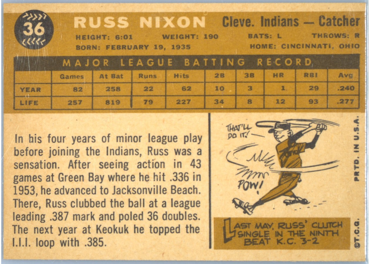 1960 Topps #36 Russ Nixon card back