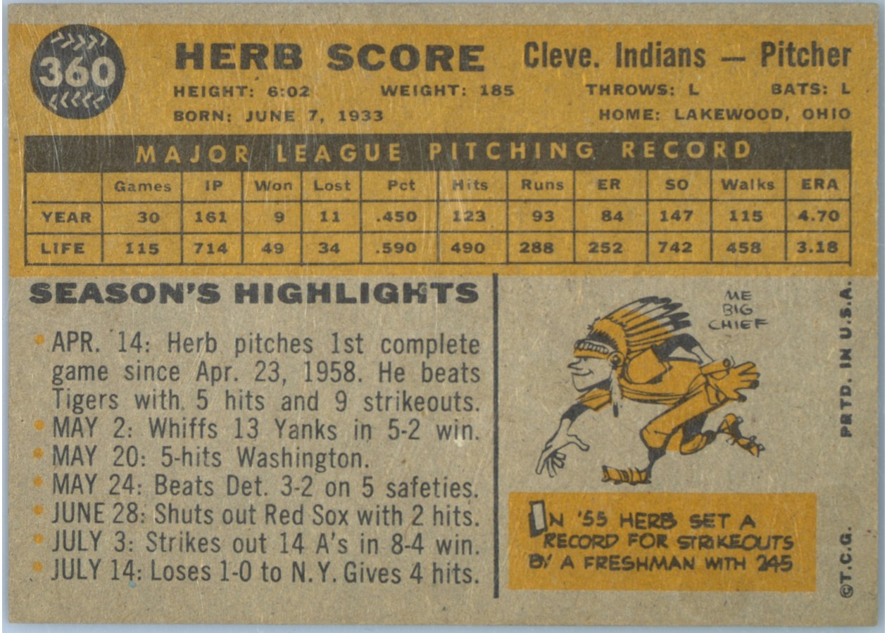 1960 Topps #360 Herb Score card back