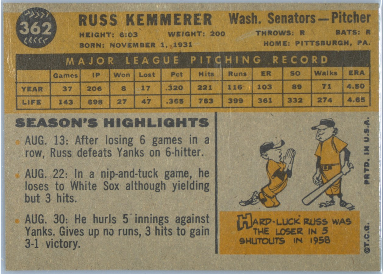 1960 Topps #362 Russ Kemmerer card back