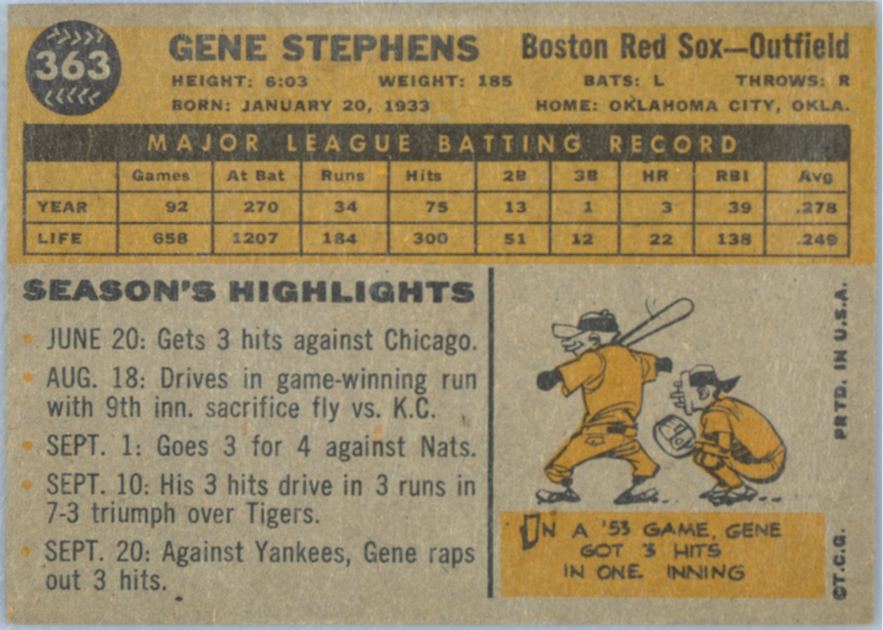 1960 Topps #363 Gene Stephens card back