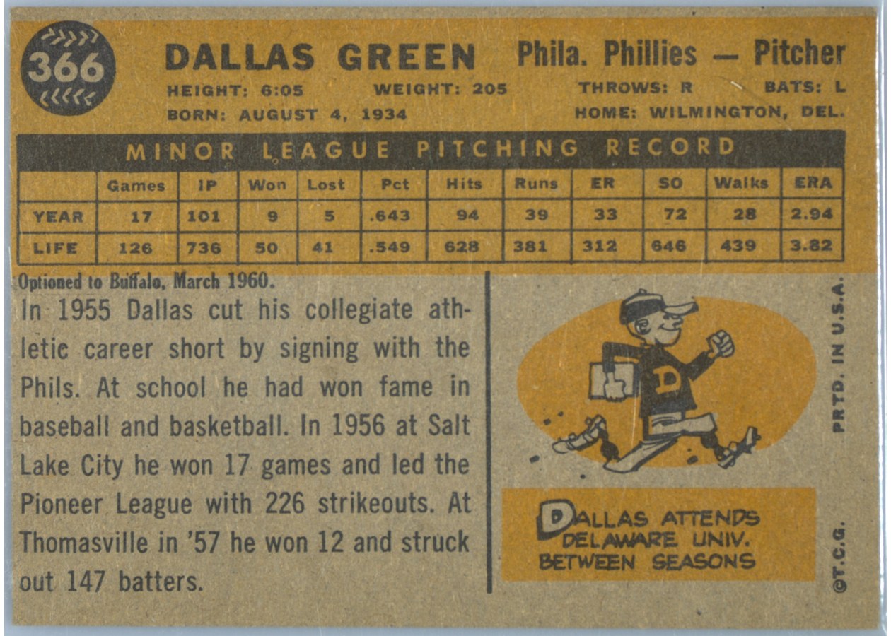 1960 Topps #366 Dallas Green card back