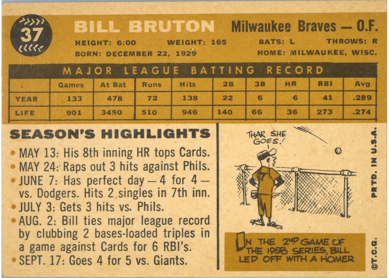 1960 Topps #37 Bill Bruton card back