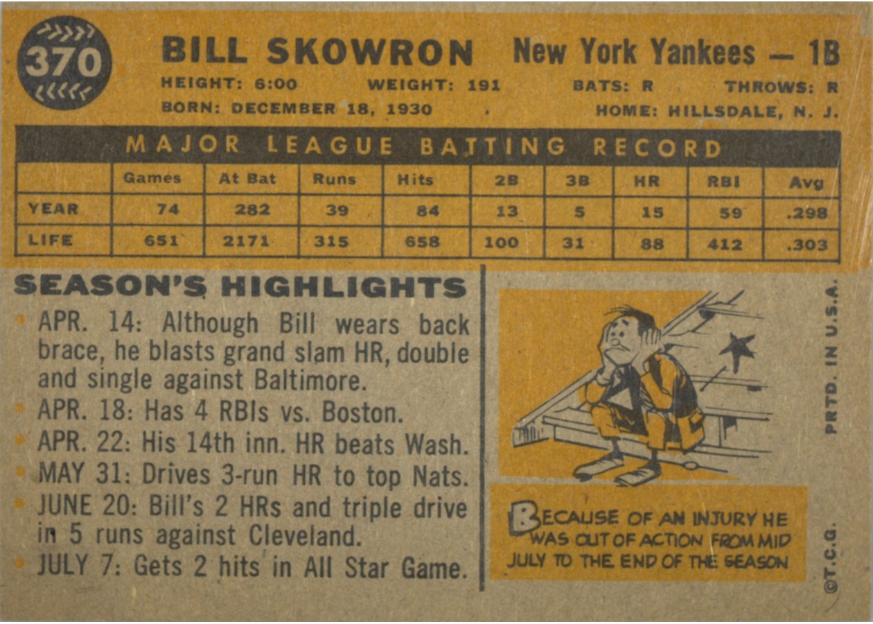 1960 Topps #370 Bill Skowron card back