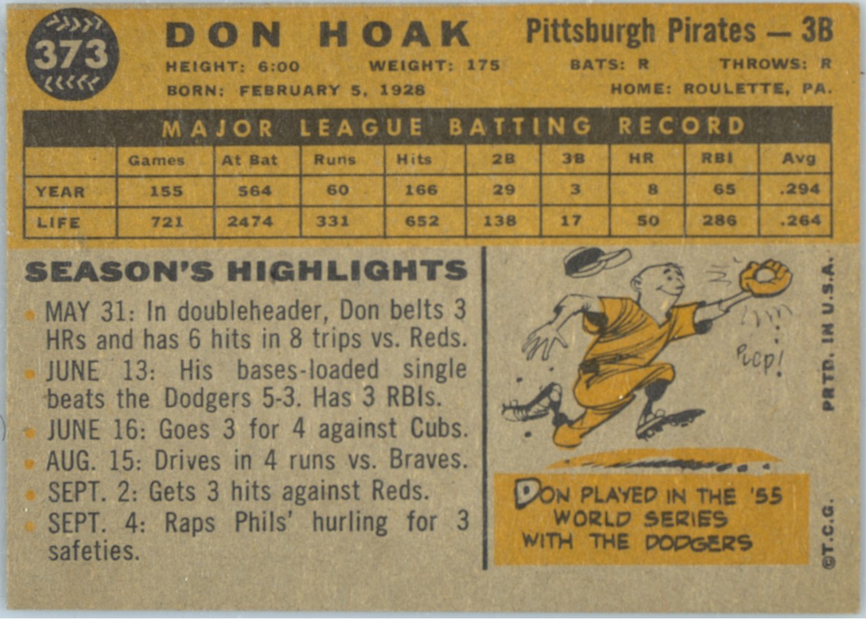 1960 Topps #373 Don Hoak card back