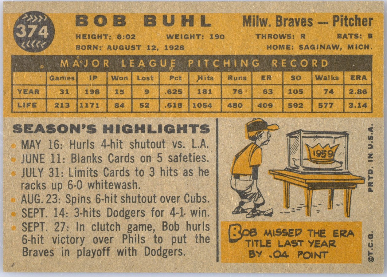 1960 Topps #374 Bob Buhl card back