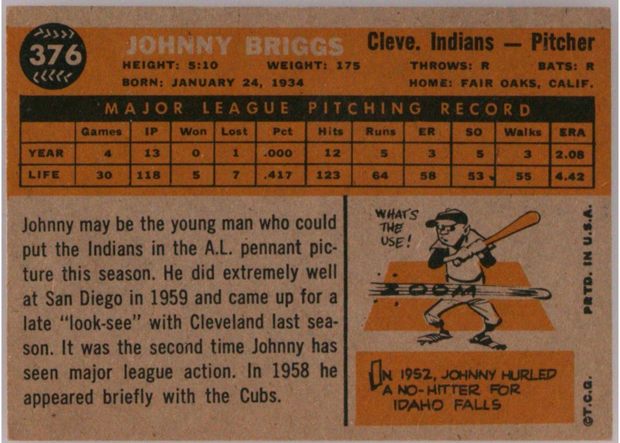 1960 Topps #376 Johnny Briggs card back