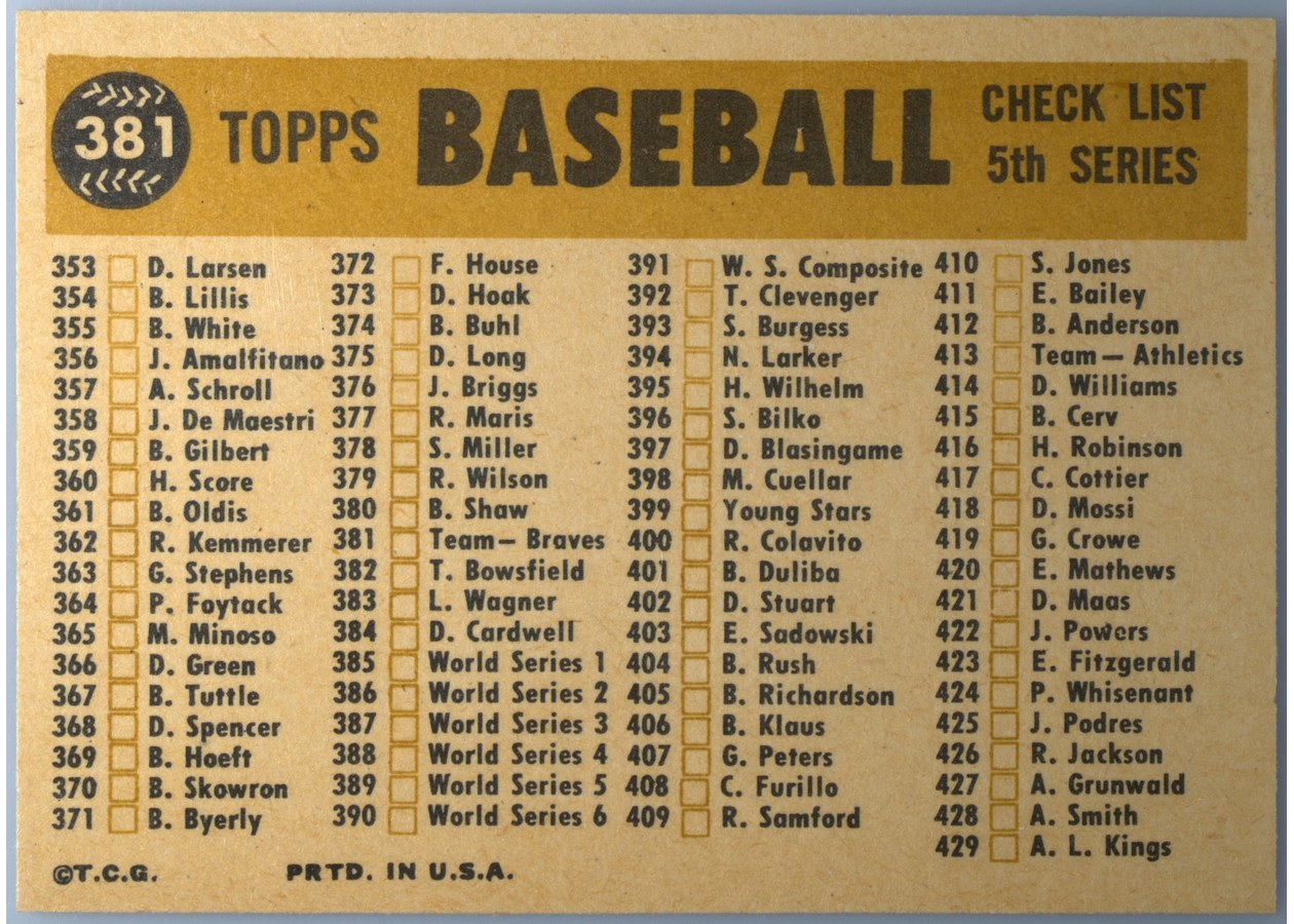 1960 Topps #381 Milwaukee Braves card back