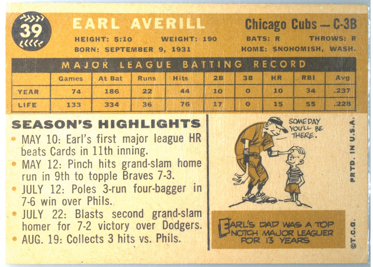 1960 Topps #39 Earl Averill card back