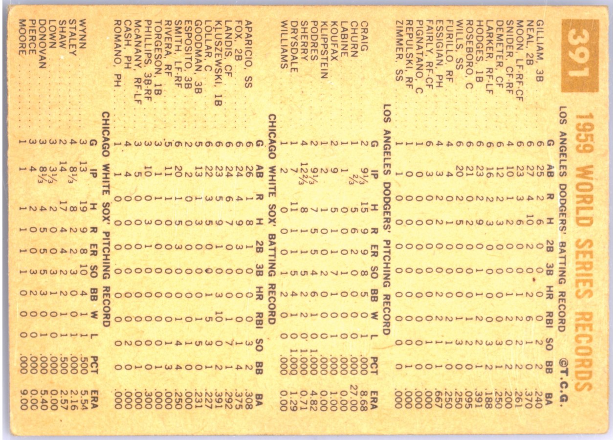 1960 Topps #391 1959 World Series - The Champs Celebrate card back