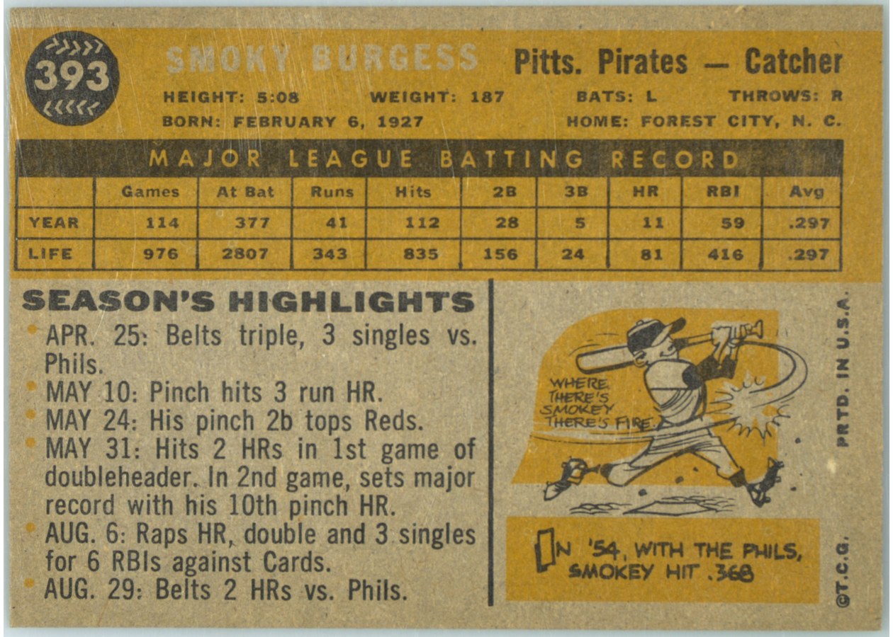 1960 Topps #393 Smoky Burgess card back