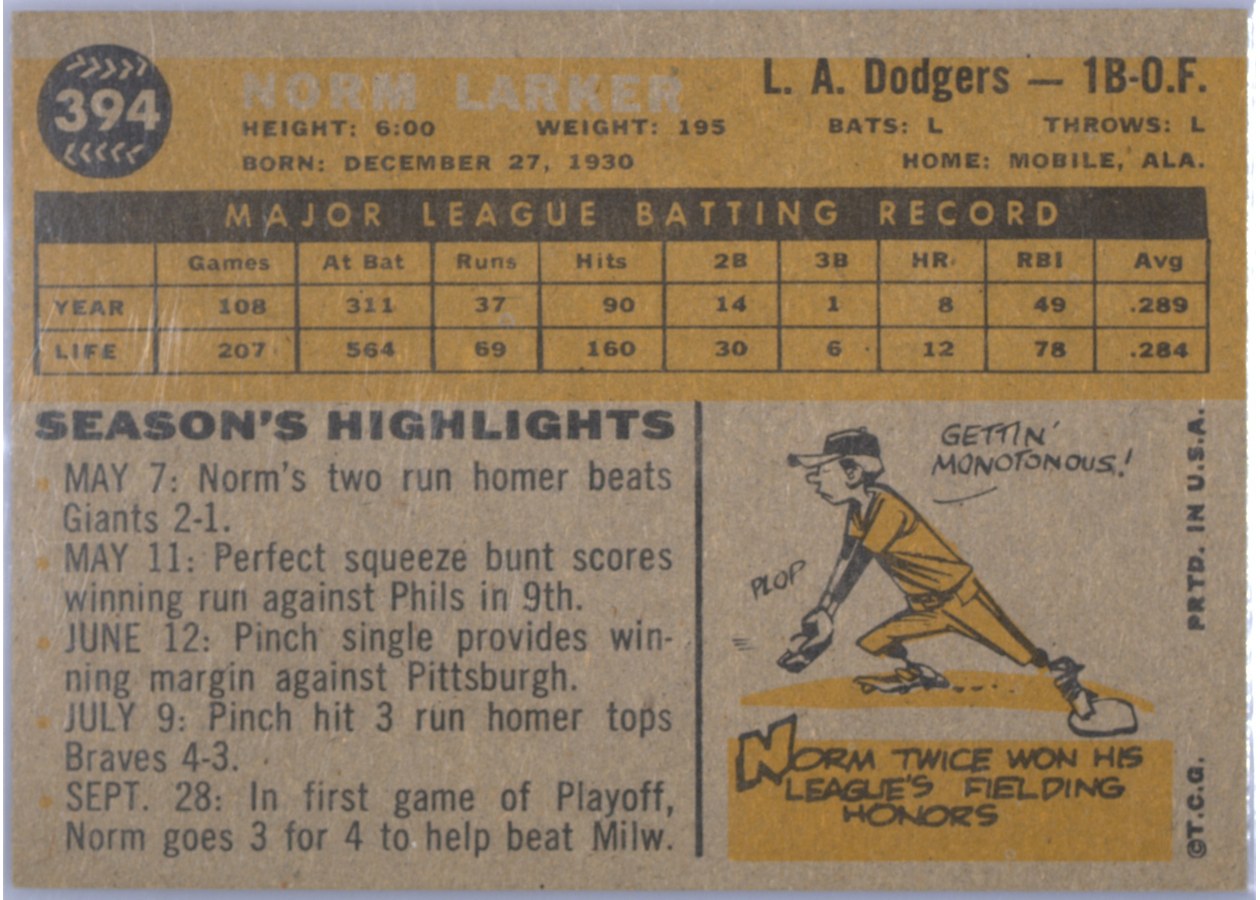 1960 Topps #394 Norm Larker card back
