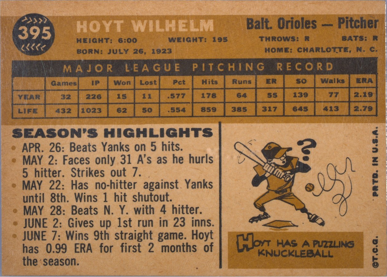 1960 Topps #395 Hoyt Wilhelm card back