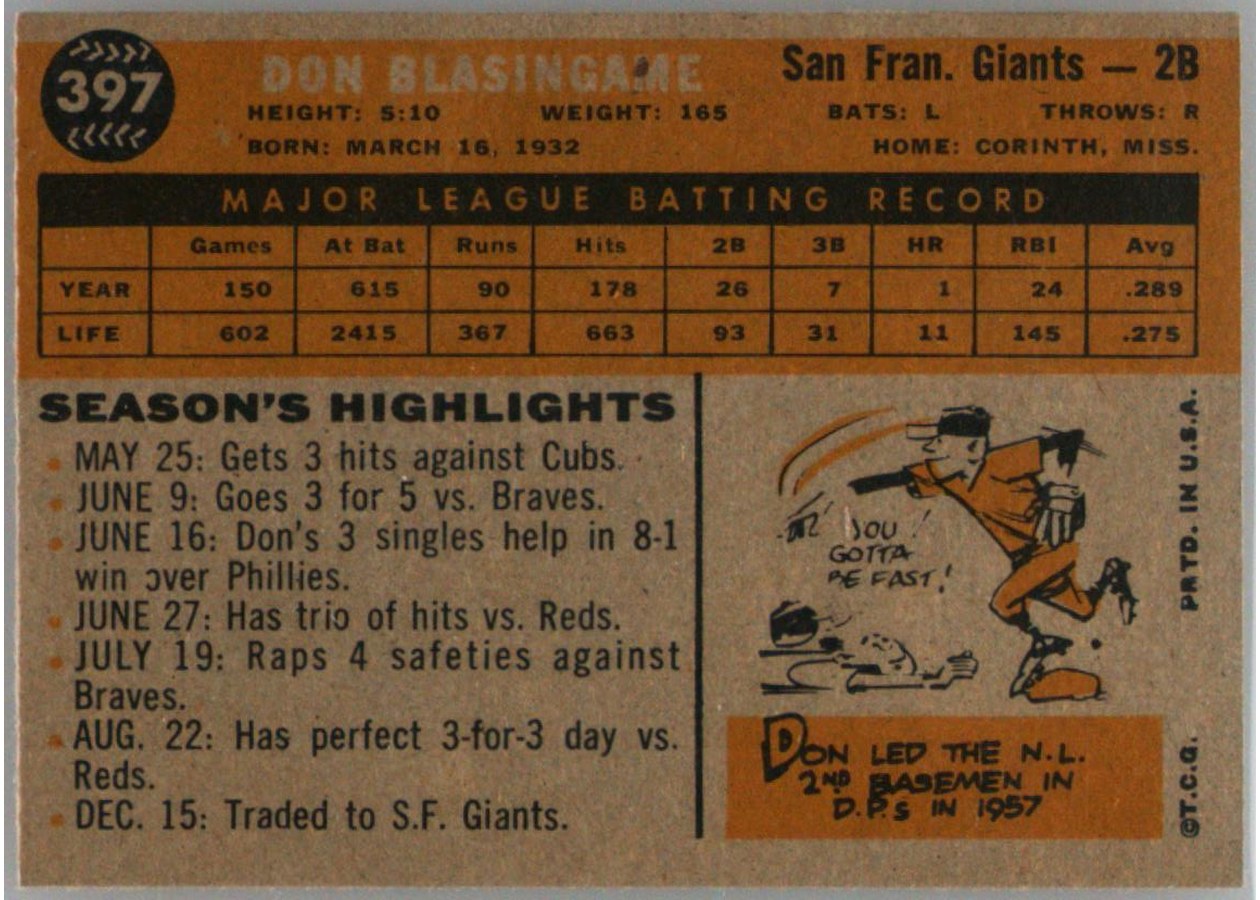 1960 Topps #397 Don Blasingame card back