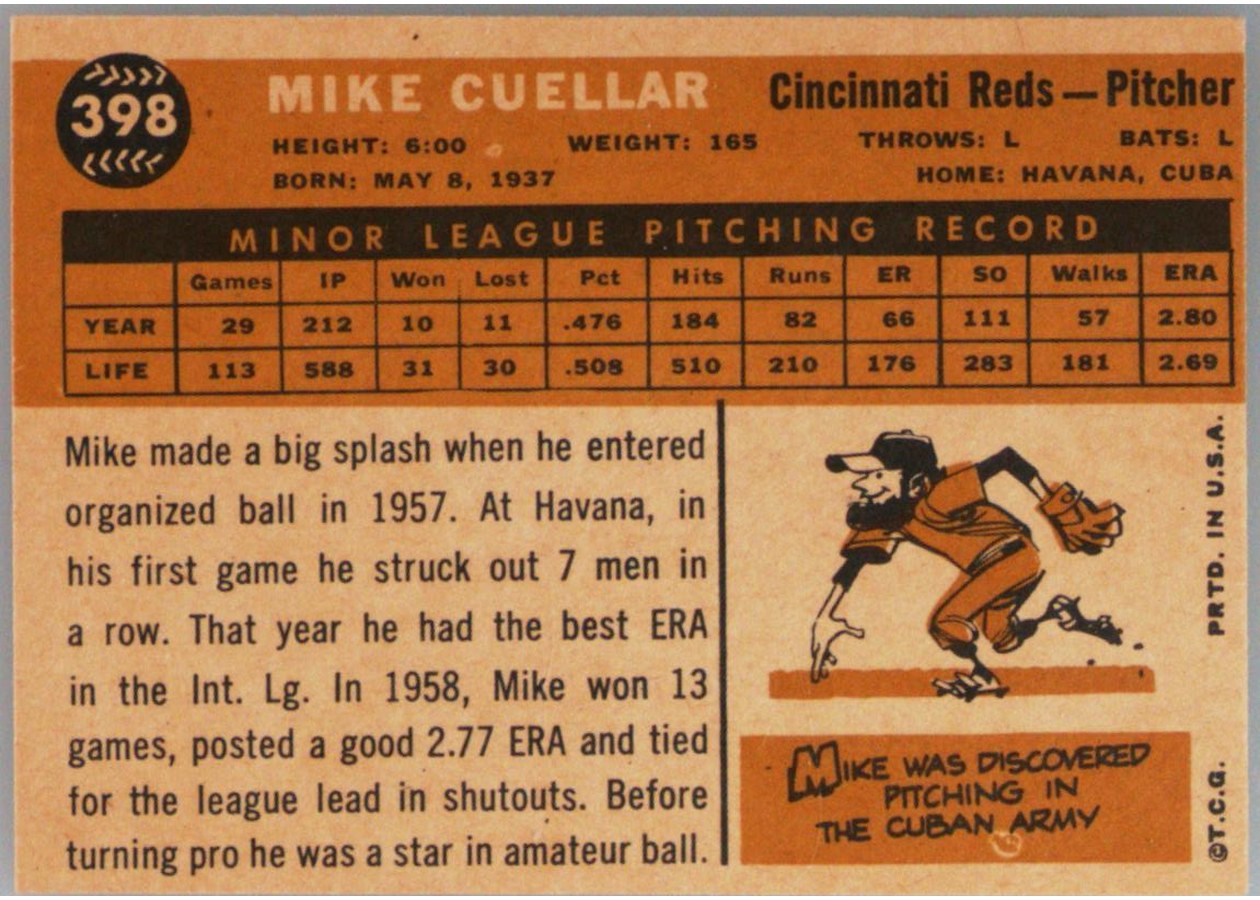 1960 Topps #398 Mike Cuellar card back
