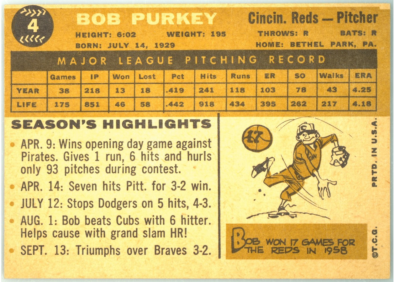 1960 Topps #4 Bob Purkey card back