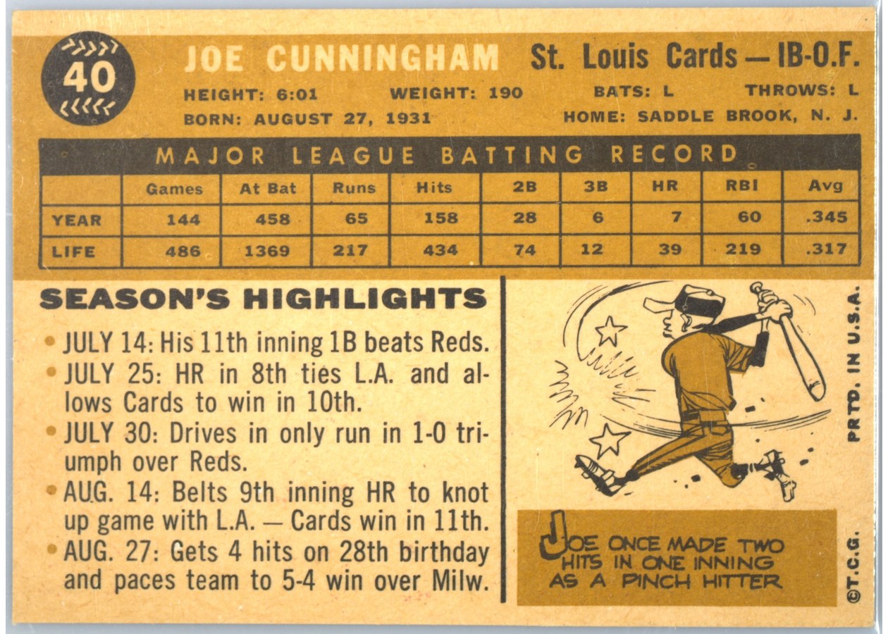 1960 Topps #40 Joe Cunningham card back