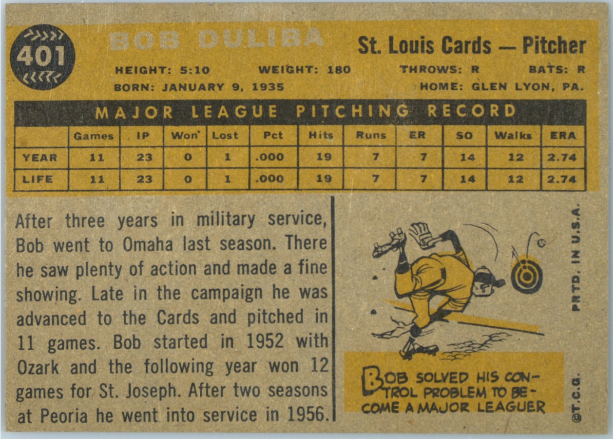 1960 Topps #401 Bob Duliba card back
