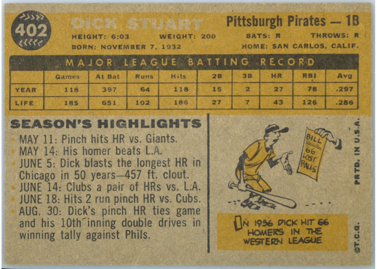 1960 Topps #402 Dick Stuart card back