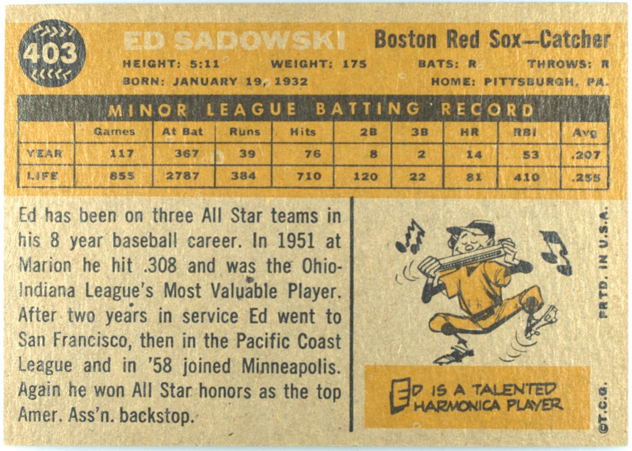 1960 Topps #403 Ed Sadowski card back