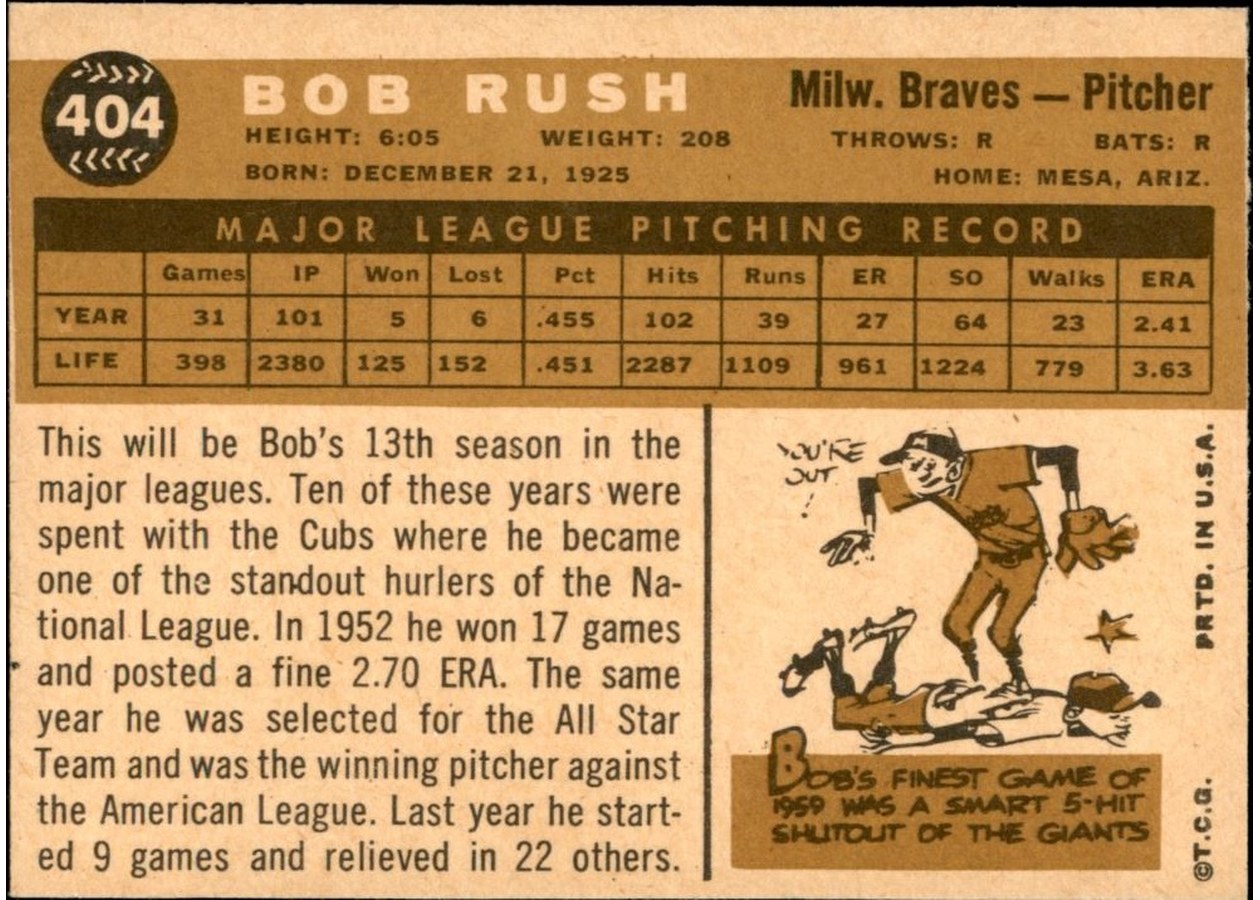 1960 Topps #404 Bob Rush card back