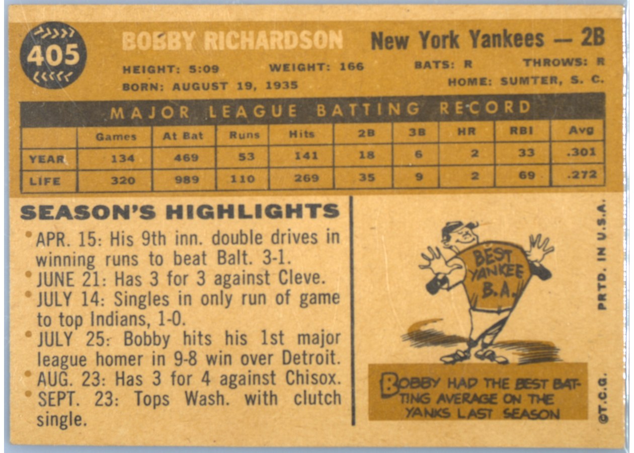 1960 Topps #405 Bobby Richardson card back