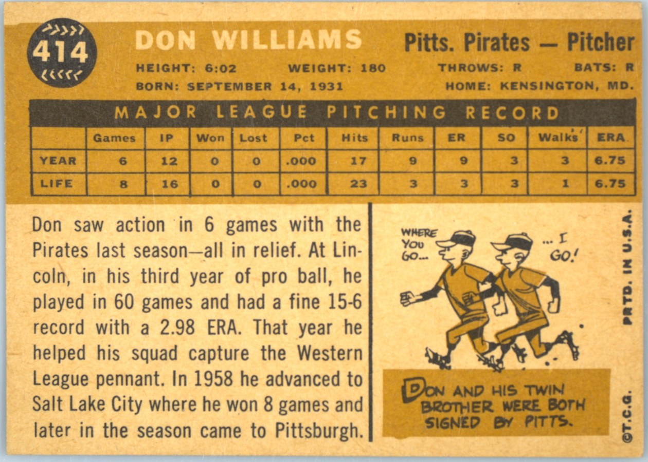 1960 Topps #414 Don Williams card back