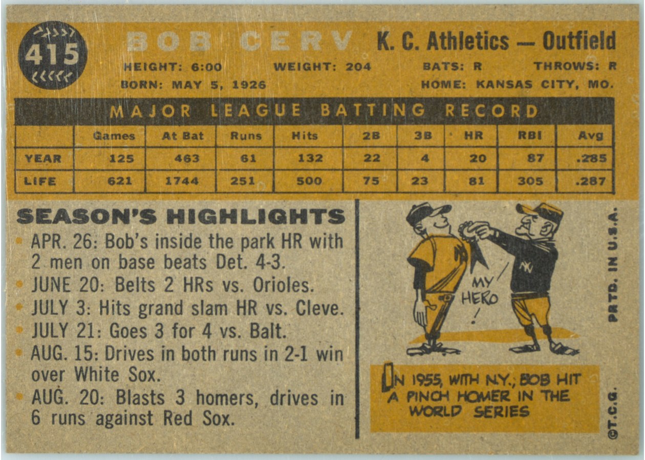 1960 Topps #415 Bob Cerv card back