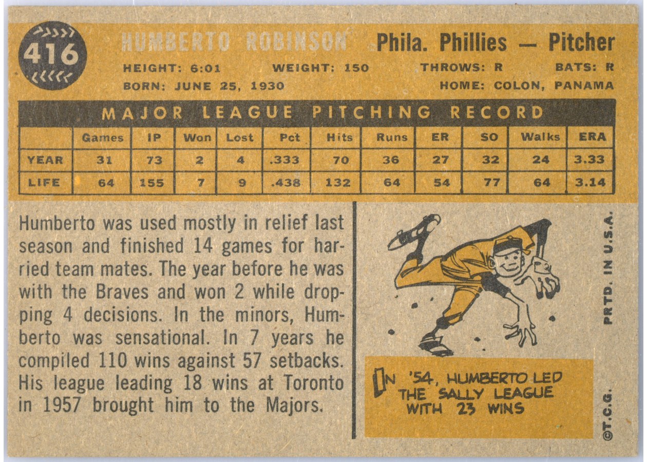 1960 Topps #416 Humberto Robinson card back