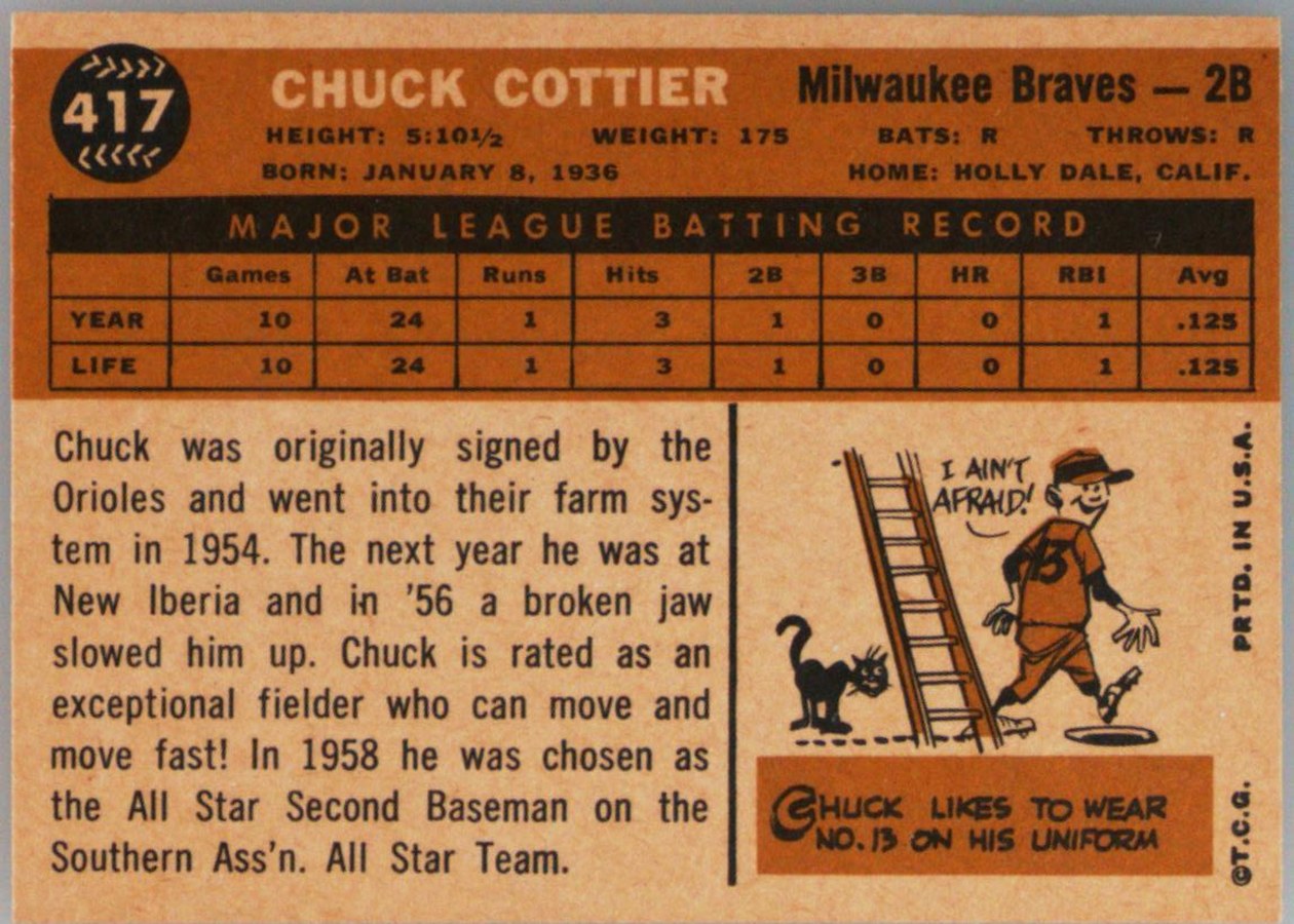 1960 Topps #417 Chuck Cottier card back