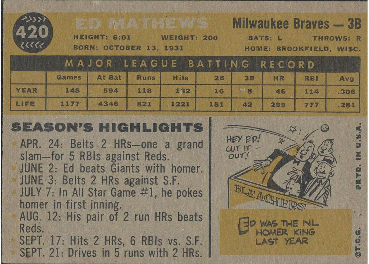 1960 Topps #420 Ed Mathews card back