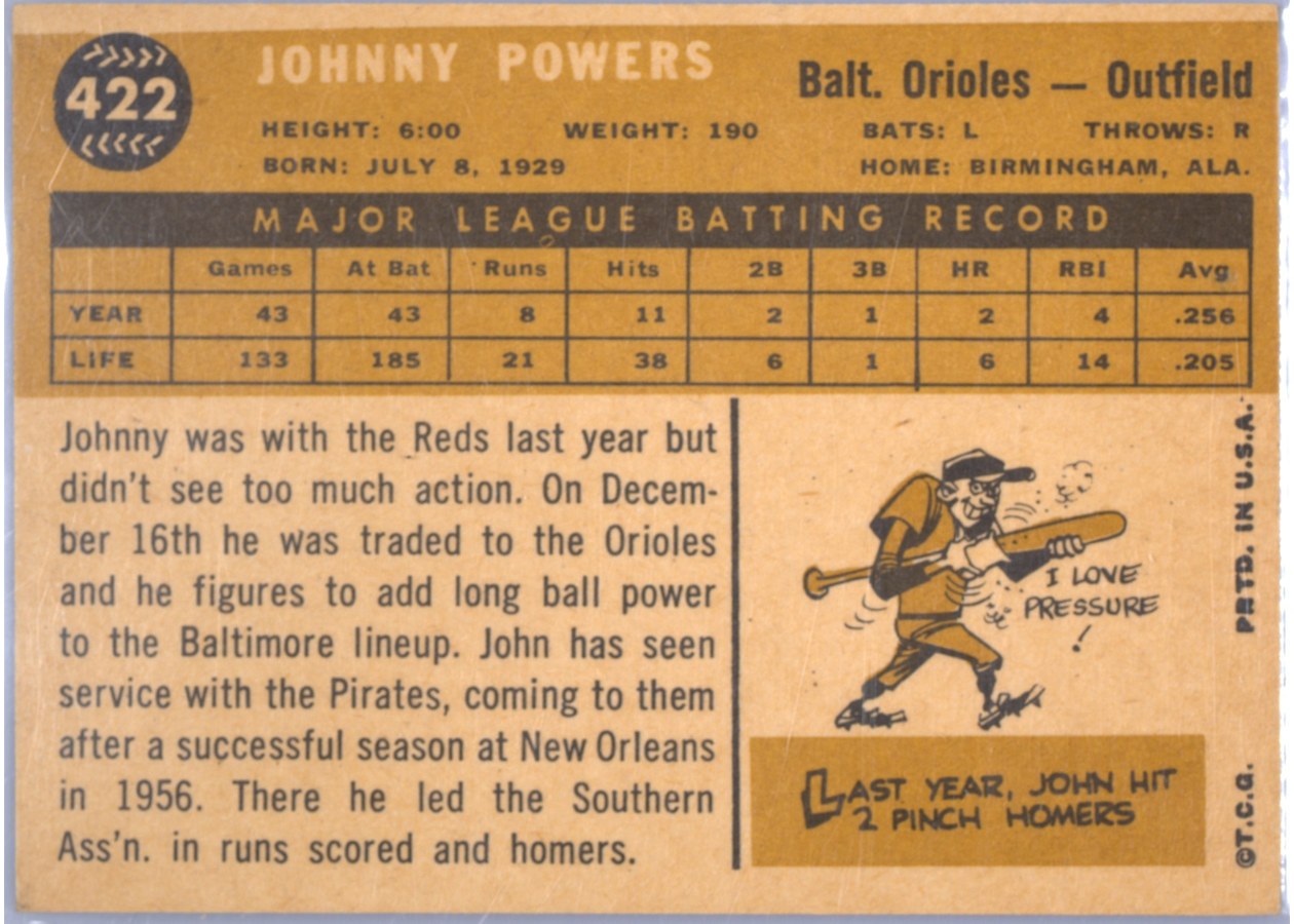 1960 Topps #422 Johnny Powers card back