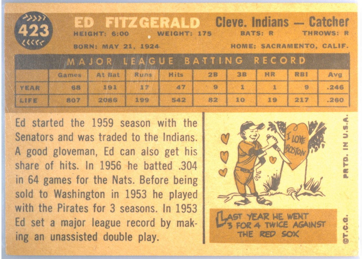 1960 Topps #423 Ed FitzGerald card back