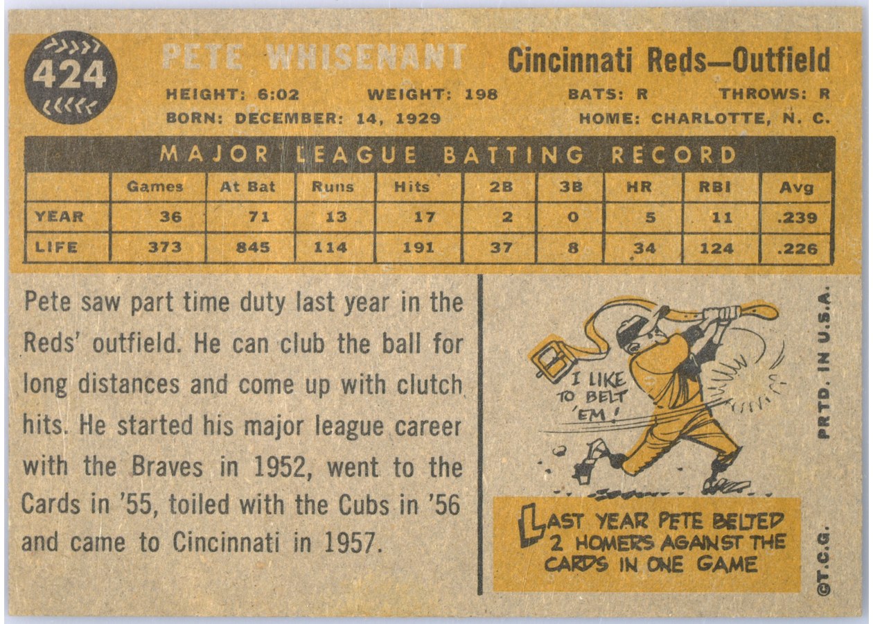 1960 Topps #424 Pete Whisenant card back