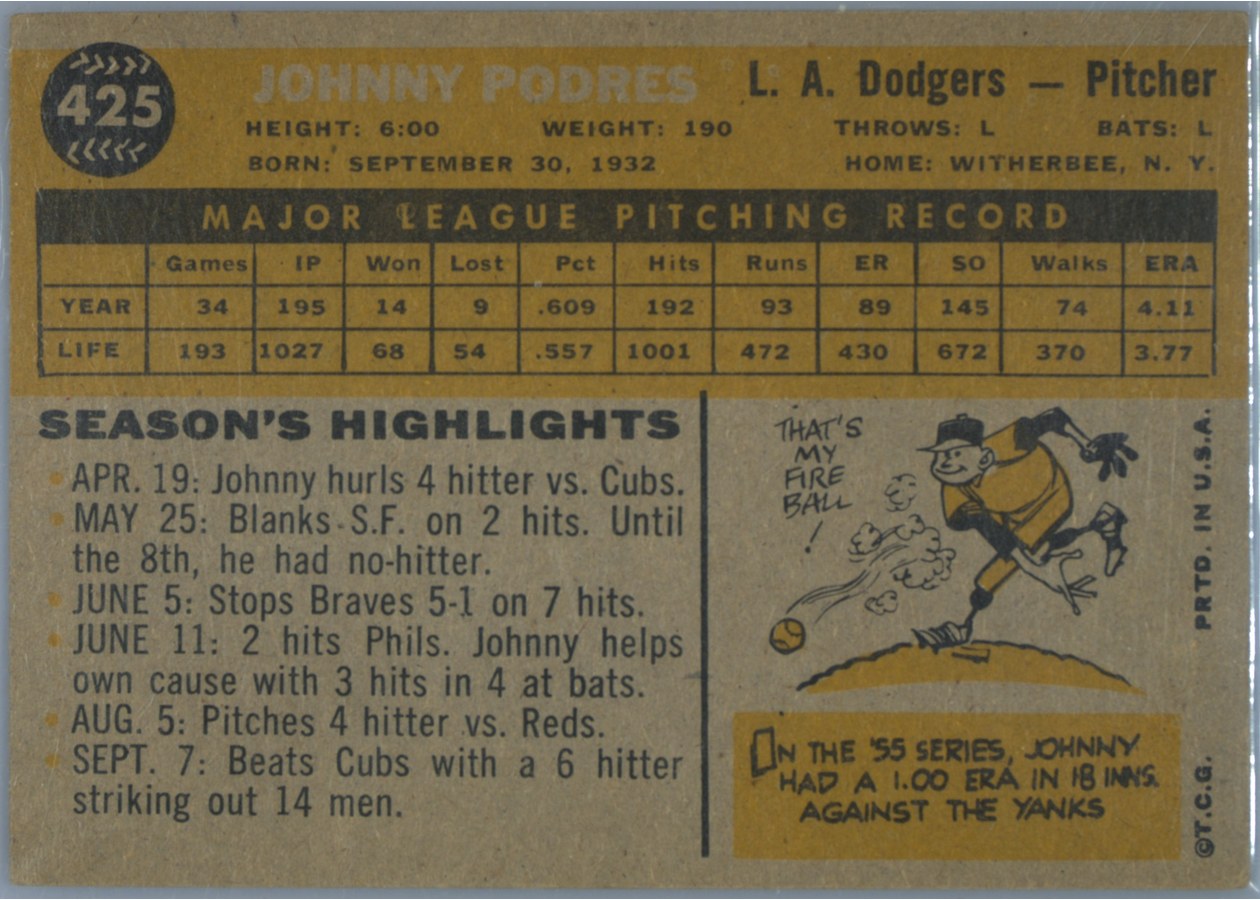1960 Topps #425 Johnny Podres card back