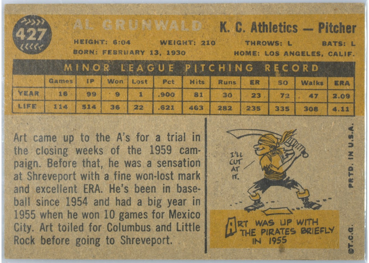 1960 Topps #427 Al Grunwald card back