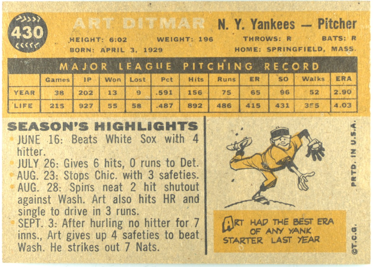 1960 Topps #430 Art Ditmar card back
