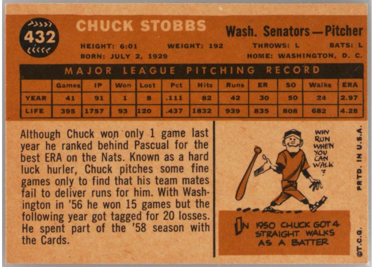 1960 Topps #432 Chuck Stobbs card back