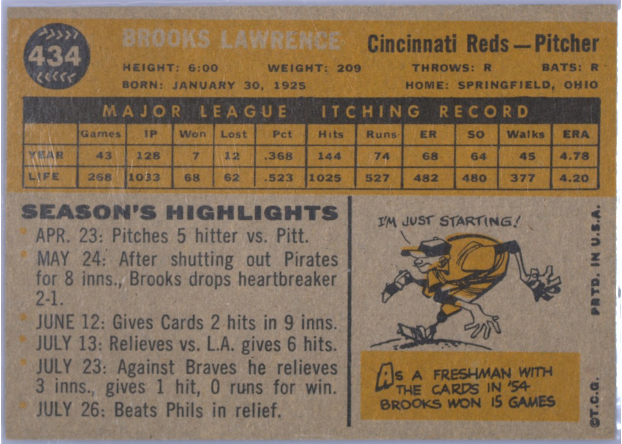1960 Topps #434 Brooks Lawrence card back