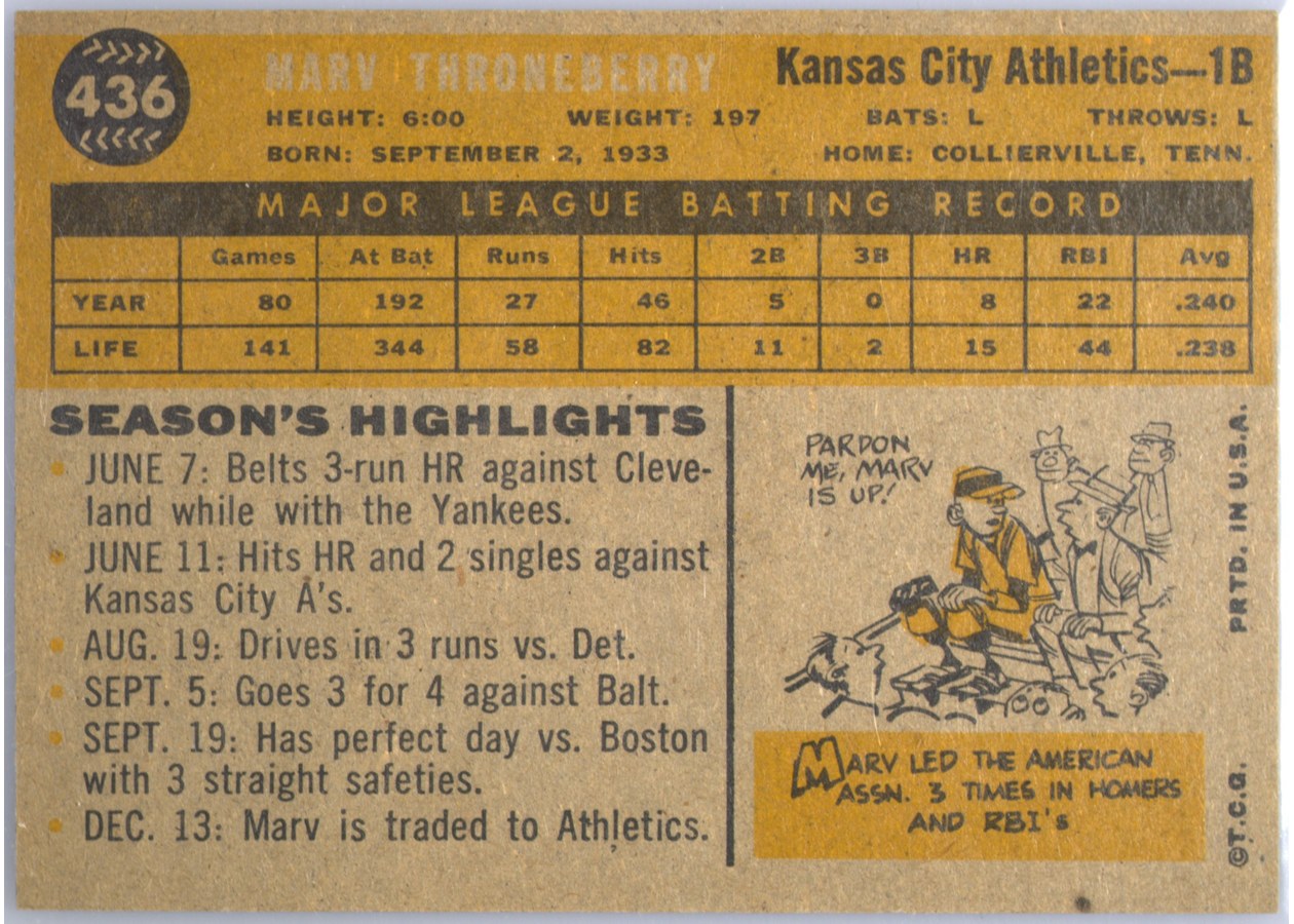 1960 Topps #436 Marv Throneberry card back