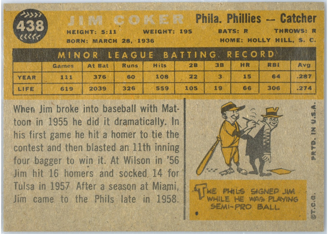 1960 Topps #438 Jim Coker card back
