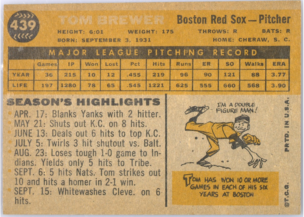1960 Topps #439 Tom Brewer card back