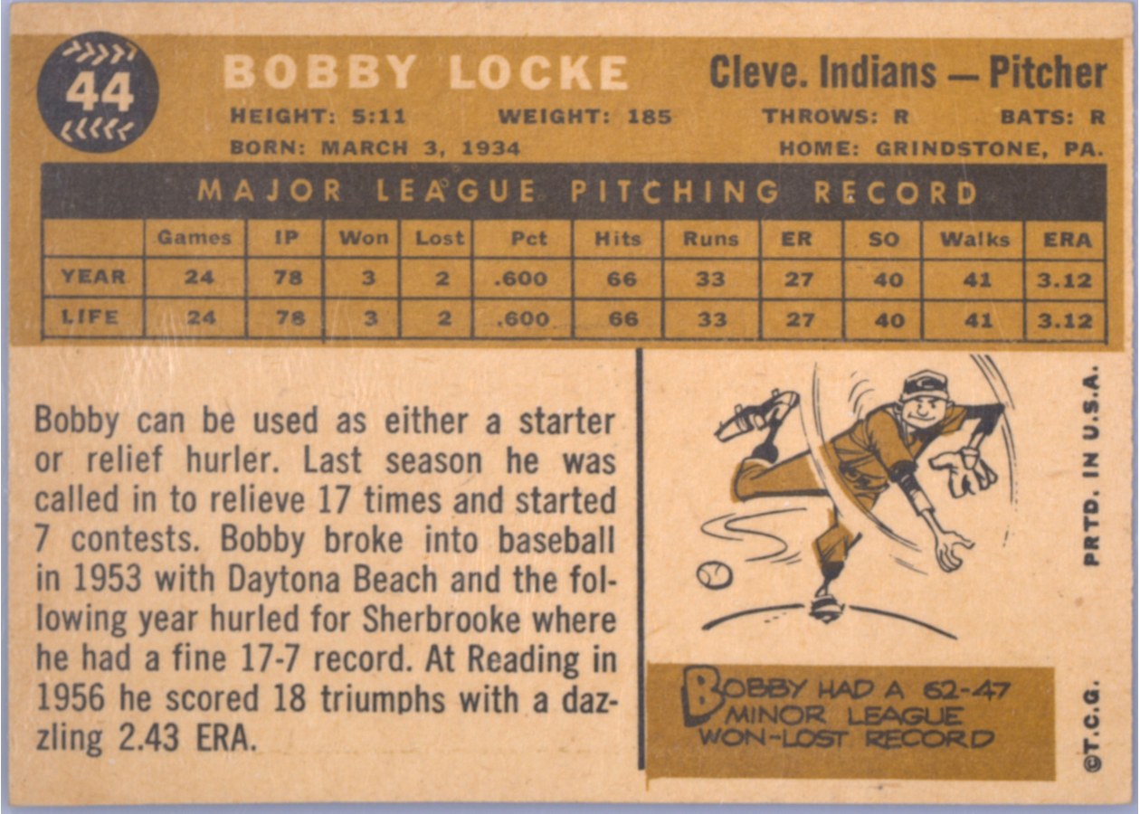 1960 Topps #44 Bobby Locke card back