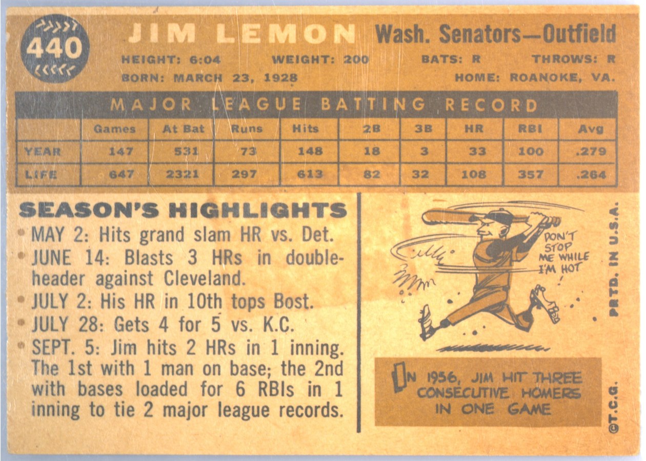 1960 Topps #440 Jim Lemon card back