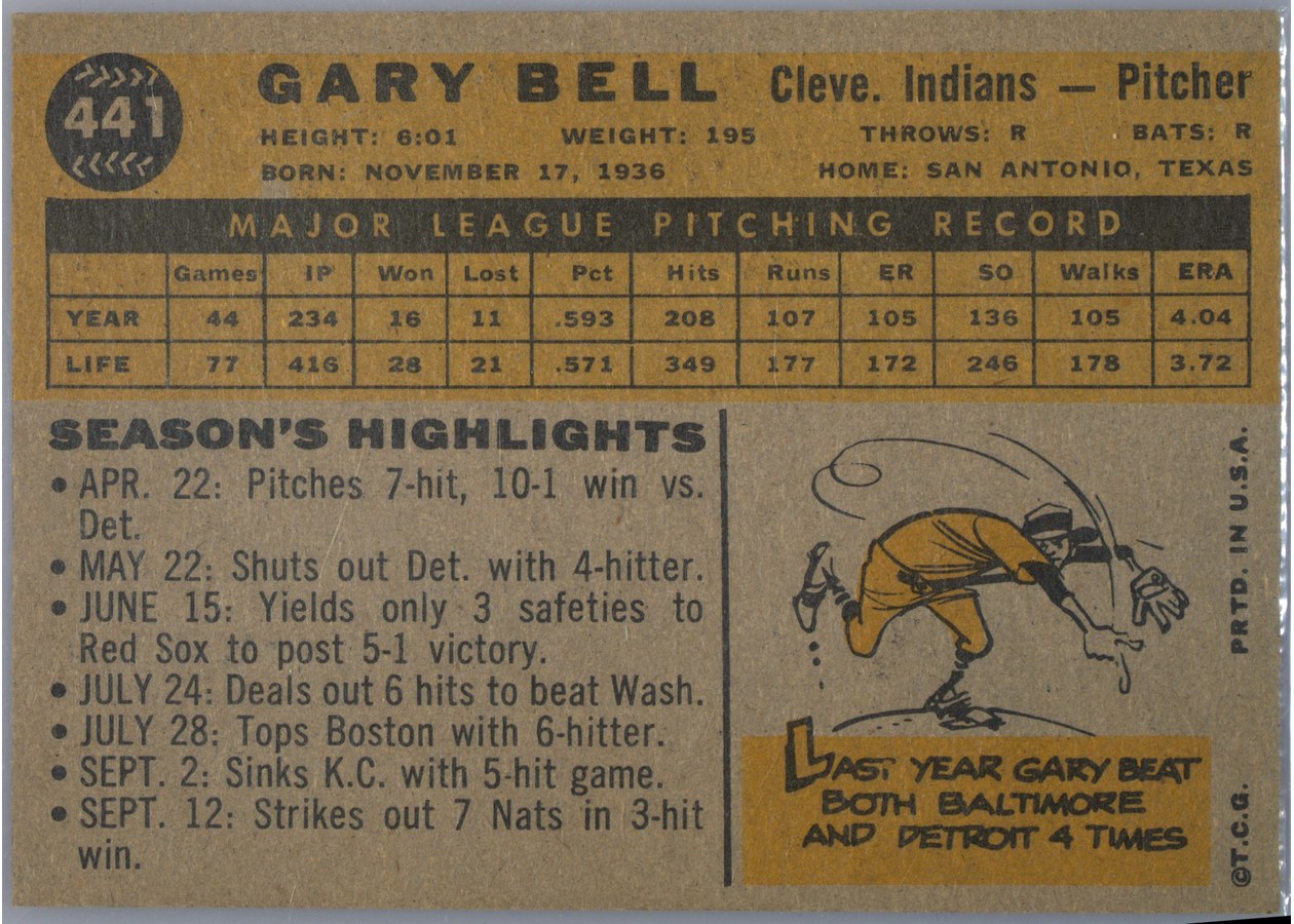 1960 Topps #441 Gary Bell card back