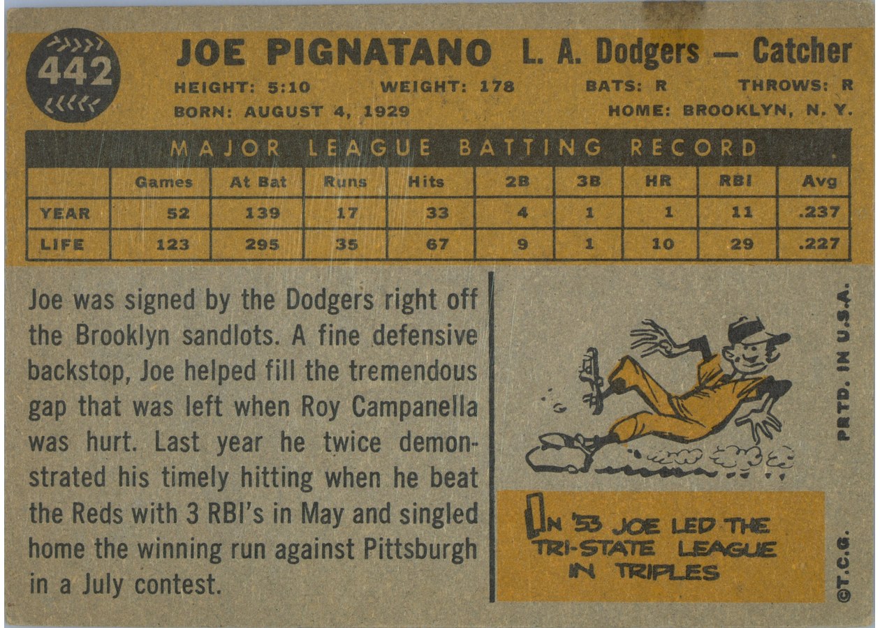 1960 Topps #442 Joe Pignatano card back